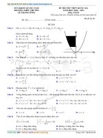 Đề thi thử Môn Toán 2017 ở Trường   lê thánh tông quảng nam  ( Có đáp án )