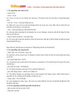 Từ vựng tiếng Anh chủ đề Thi cử