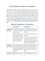 Phân biệt Tố tụng hình sự và Tố tụng dân sự