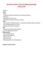 BẢNG MÔ TẢ CHƯƠNG V DẪN XUẤT HIĐROCACBON POLIME HOÁ HỌC LỚP 9