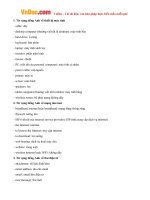 Từ vựng tiếng Anh về chủ đề Máy tính