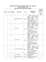 KẾ HOẠCH dạy học môn hóa 8