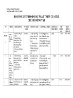 BỘ CÔNG CỤ THEO DÕI SỰ PHÁT TRIỂN CỦA TRẺ CHỦ ĐỀ ĐỘNG VẬT