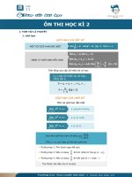 Tóm tắt bài học - Ôn tập Môn Toán Lớp 11