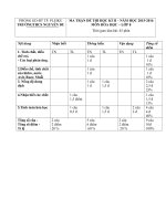 3 ma trận đề thi học kì II   15  16 (1) 