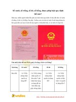 Sổ xanh, sổ trắng, sổ đỏ, sổ hồng được pháp luật quy định thế nào?