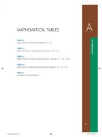 Appendix a  mathematical tables    fundamentals of corporate finance; standard edition (8th edition) 
