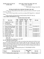 Kế hoạch kiểm tra nội bộ của tổ hoá sinh 