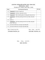 Phân phối chương trình bồi dưỡng học sinh giỏi hóa 8 