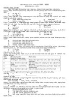 Đề kiểm tra học kì 2 môn hoá học lớp 9