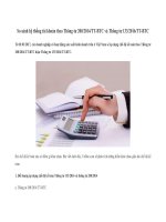 So sánh hệ thống tài khoản theo Thông tư 200/2014/TT-BTC và Thông tư 133/2016/TT-BTC