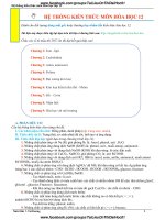 MEGABOOK HỆ THỐNG KIẾN THỨC MÔN HÓA HỌC 12