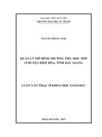 Quản lý mô hình trường tiểu học mới ở huyện Hiệp Hòa, tỉnh Bắc Giang (LV thạc sĩ)