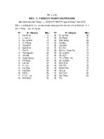 Mã số cấp đăng ký xe máy chuyên dùng