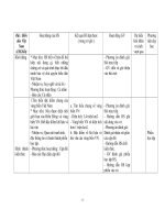 KẾ HOẠCH dạy học môn KHOA học xã hội   PHẦN địa lí  mô HÌNH TRƯỜNG học mới VNEN THCS
