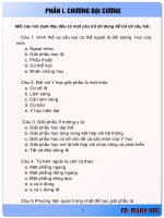 FBMạnhĐức phần i  đại cương 