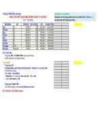 Bài tập Excel 08  Consolidate (Tổng hợp số liệu)
