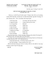 bien ban bau to truong  to pho 