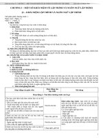 Giáo án tin học 11 đầy đủ