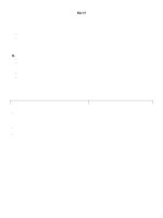 Giáo án Lịch sử 10 bài 15: Thời Bắc thuộc và các cuộc đấu tranh giành độc lập dân tộc (Từ thế kỉ II TCN đến đầu thế kỉ X)