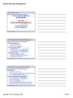 Bài giảng quản trị nguồn nhân lực   TS  huỳnh thị thu sương 