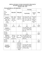 ĐỀ THI TOÁN 6 HKI năm 2016 2017 