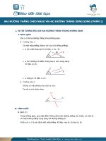 Tóm tắt toán hình học lớp 11  haiduongthangcheonhauvahaiduongthangsongsong(p1) tomtatbaihoc 
