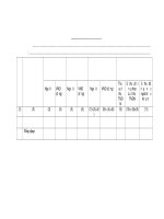 Mẫu tờ khai thuế thu nhập doanh nghiệp đã nộp ở nước ngoài được trừ trong kỳ tính thuế