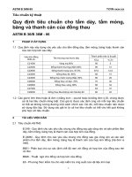 ASTM b 36m 06 quy định tiêu chuẩn cho tấm dày, tấm mỏng, băng và thanh cán của đồng thau 