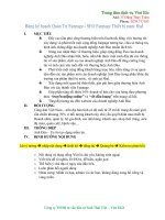 Bảng kế hoạch quản trị Fanpage Facebook