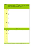 trac nghiem chuong1 dai hanhdang 