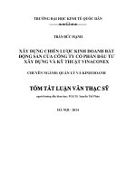 Xây dựng chiến lược kinh doanh bất động sản của công ty cổ phần đầu tư xây dựng và kỹ thuật vinaconex (tt) 