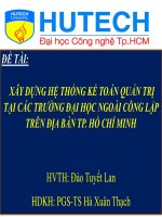 Xây dựng hệ thống kế toán quản trị tại các trường đại học ngoài công lập trên địa bàn TP  hồ chí minh ppt 
