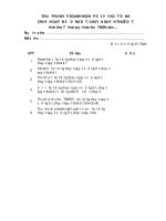 Mẫu tờ khai thuế thu nhập doanh nghiệp đối với hoạt động chuyển quyền sử dụng đất