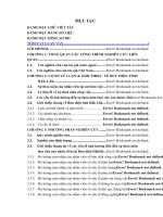 Nghiên cứu các nhân tố ảnh hưởng đến sự thỏa mãn công việc của người lao động tại bưu điện tỉnh đắk lắk (tt) 