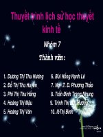 Bài thuyết trình lịch sử các học thuyết kinh tế 