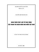 LVTS 2008   hoàn thiện pháp luật về hoạt động của thanh tra ngân hàng nhà nước việt nam 