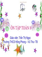 Ôn tập Chương II. Phân thức đại số