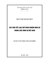 LVTS 2015   các tình tiết loại trừ trách nhiệm hình sự trong luật hình sự việt nam 