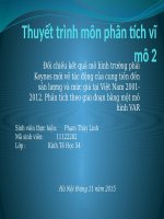 Thuyết trình kinh tế vĩ mô đối chiếu kết quả mô hình trường phái keynes mới về tác động của cung tiền đến sản lượng và mức giá tại việt nam 2001 2012 