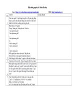 1400 bài toán hay nhất ở tiểu học (1)