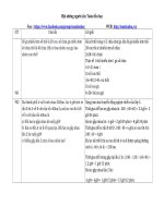 1400 bài toán hay nhất ở tiểu học (10)