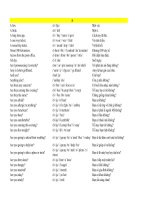 1000 cụm từ thông dụng trong giao tiếp tiếng anh 