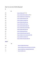 đọc tên các mã chứng khoán 