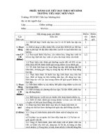 PHIẾU ĐÁNH GIÁ TIẾT dạy THEO mô HÌNH VNEN 