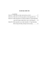 Luận văn thạc sĩ kết quả đánh giá phần a bộ tiêu chí đánh giá chất lượng bệnh viện việt nam tại các bệnh viện đa khoa tuyến tỉnh trên cả nước năm 2013   2015 