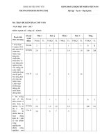 Bộ đề lịch sử địa lý lớp 5 