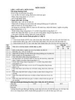 Bảng tham chiếu tiểu học 