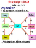 Bài 56. Ôn tập cuối năm