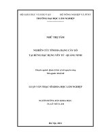 Nghiên cứu tính đa dạng cây gỗ tại rừng đặc dụng yên tử   quảng ninh 